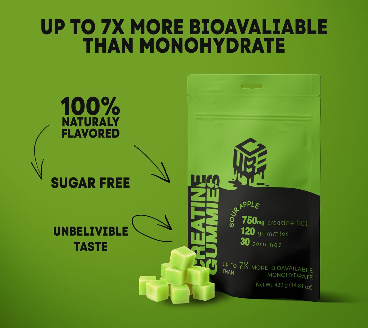 Creatine HCL Gummies - Sour Apple